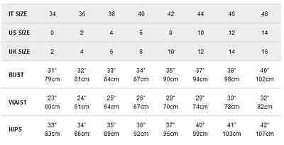 burberry prorsum size chart|Burberry size chart women's.